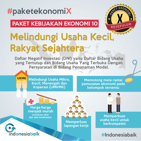 Infografis Paket Ekonomi X
